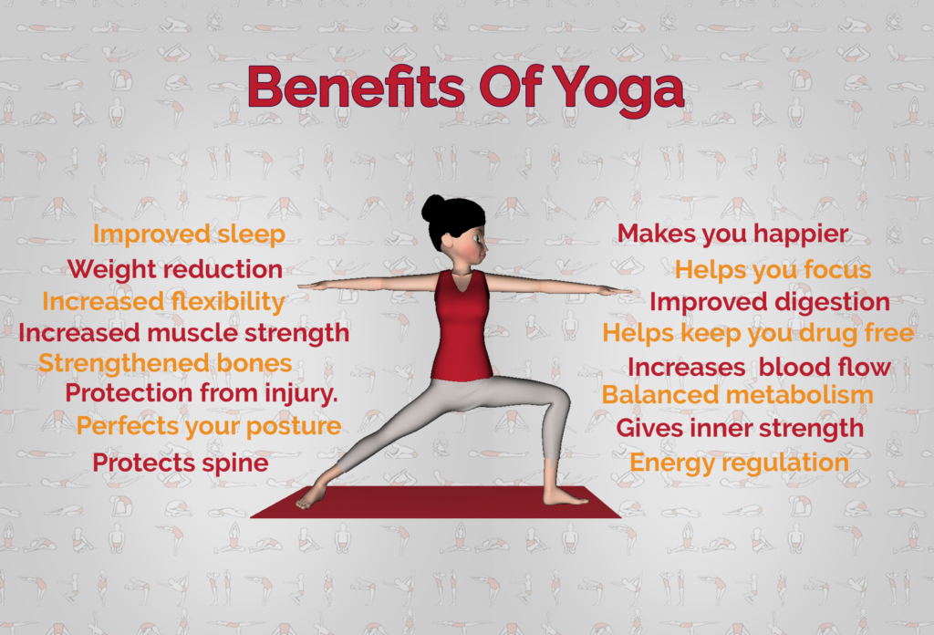 Benefits of Yoga That Are Supported by Science