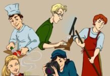 Brain Teaser: Guess who is Left-handed in Picture Brain Teaser Who is left Handed in given Picture