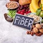 The Importance of Fiber in Relieving Constipation The Importance of Fiber in Relieving Constipation