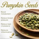 Pumpkin Seeds Nutrition and Health Benefits Pumpkin Seeds Nutrition Benefits