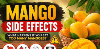 Mango Side Effects: What Happens If You Eat Too Many Mangoes? Mango Side Effects: What Happens If You Eat Too Many Mangoes?